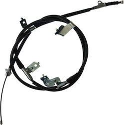 ΣΥΡΜΑΤΑ ΧΕΙΡΟΦΡΕΝΟΥ